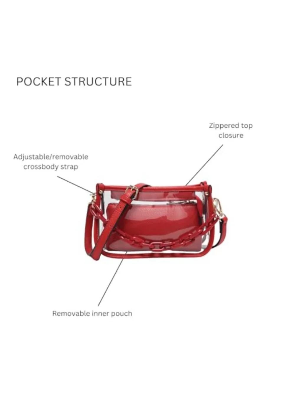 Clear Stadium Approved Crossbody Bag with Detachable Pouch